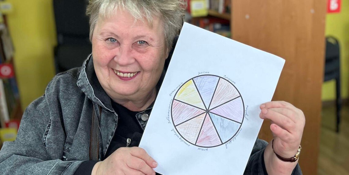 Зірка почуттів: як пізнати себе