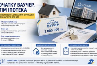 КОНСУЛЬТАЦІЯ ЮРИСТА. Спочатку ваучер, потім іпотека – змінено правила отримання житлових ваучерів для ВПО